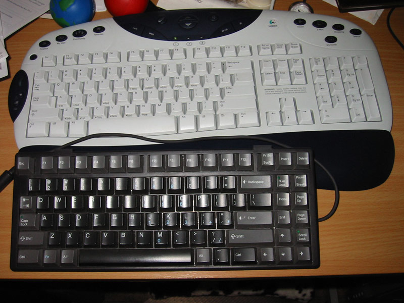 Best Small Keyboard